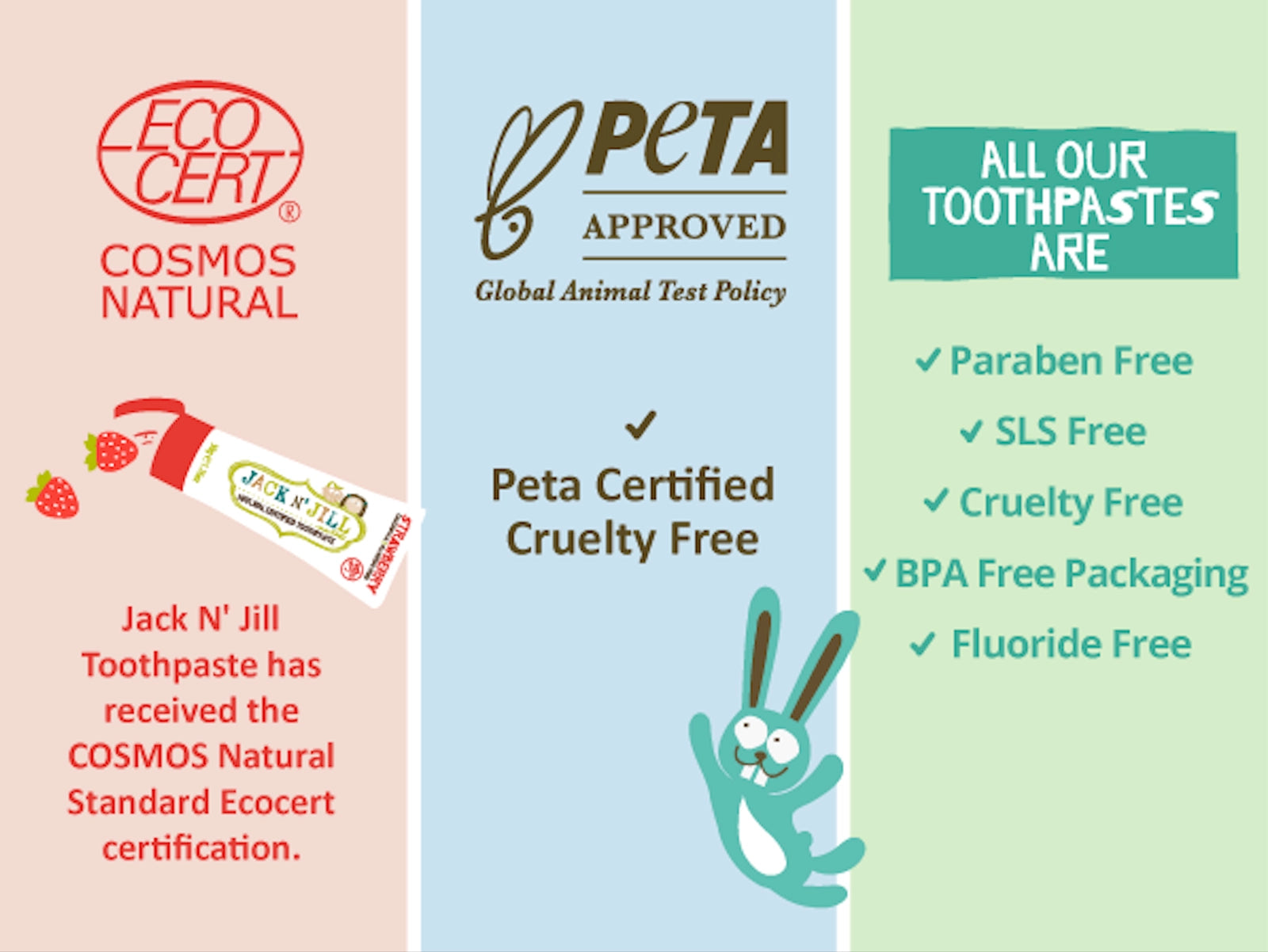 Jack N' Jill Natural Toothpaste Made In Australia