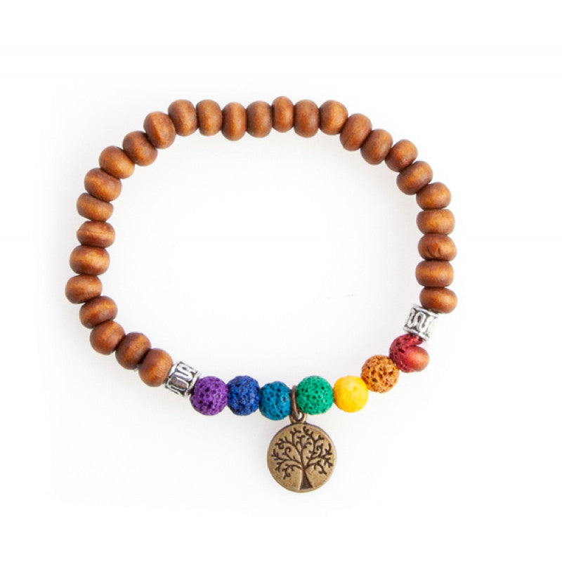 Chakra Diffuser Bracelet with Essential Oil