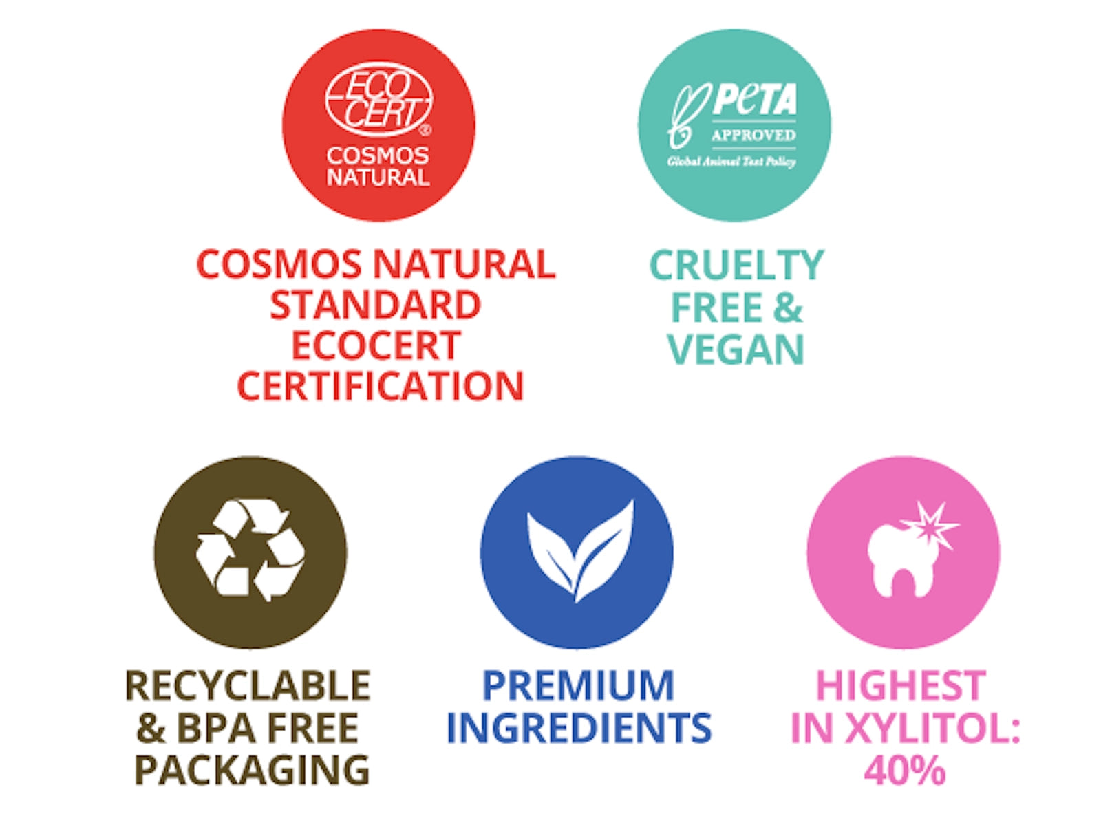 Jack N' Jill Natural Toothpaste Made In Australia